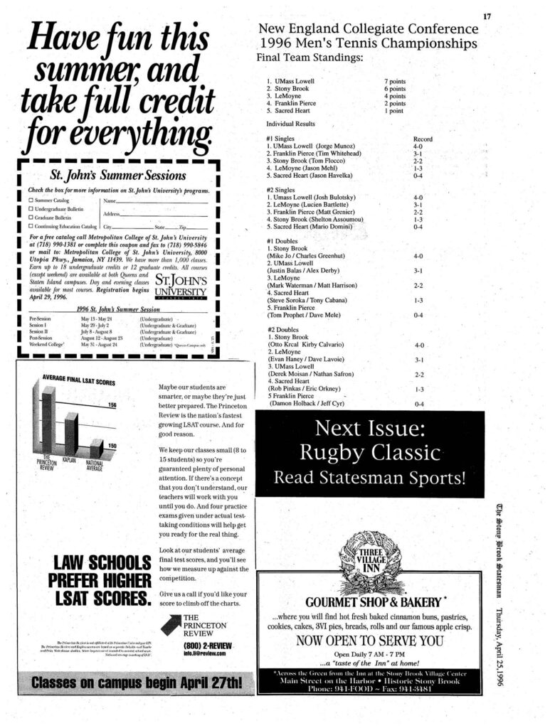 New England Collegiate Conference 1996 Men's Tennis Championships Final Team Standings